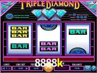 Desvendando o Mundo dos Jogos Virtuais na 8888k